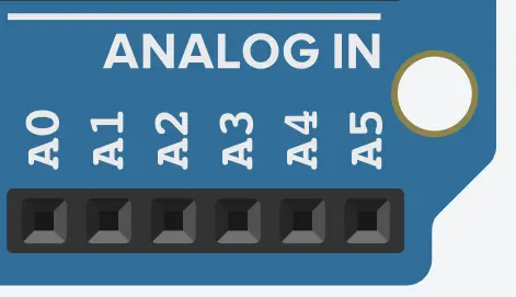Imagen de la placa Arduino en Tinkercad mostrando los 5 pines analógicos de su placa.