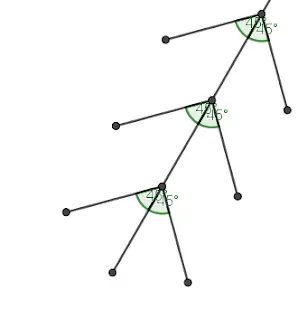 Previsualización del applet de Geogebra donde puedes recrear tu copo de nieve matemático.