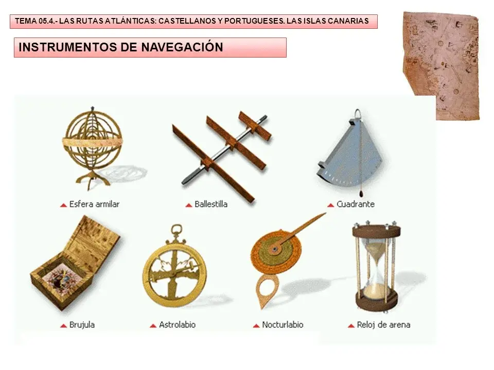 Imagen que muestra los principales instrumentos de navegación para la elaboración de los mapas.